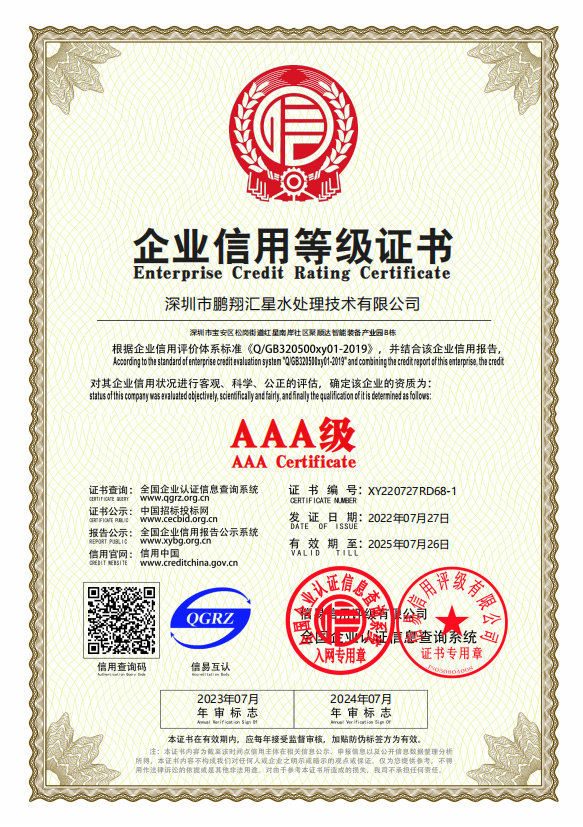 AAA企業信用等級證書（8證）