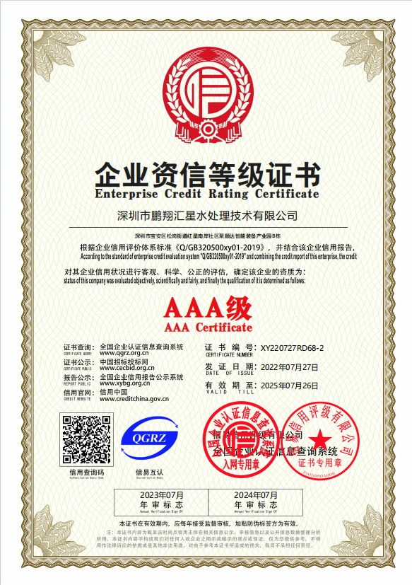 AAA企業信用等級證書（8證）