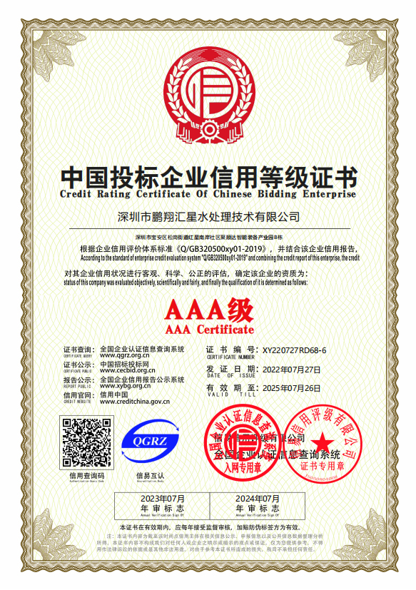 AAA企業信用等級證書（8證）